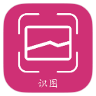 拍照识物 3.1.9 去广告